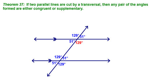 Theorem 37